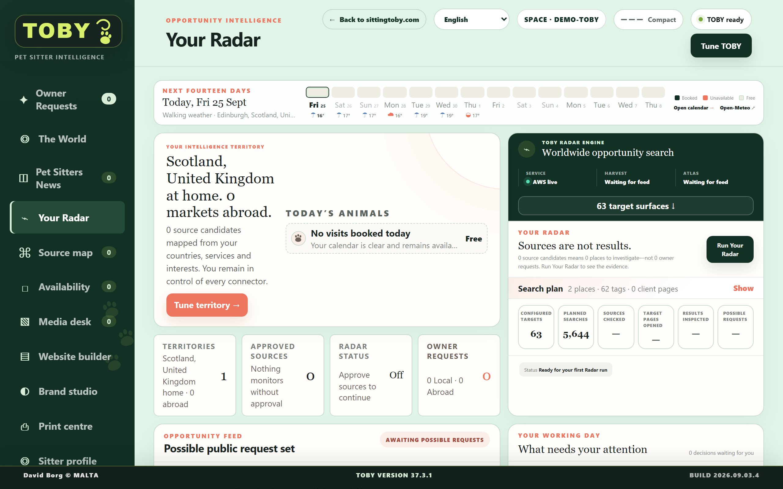 TOBY radar screen
